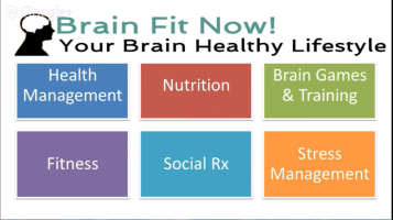 Lifestyle Choices to Improve Your Brain Health
