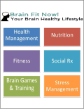 Lifestyle Choices to Improve Your Brain Health